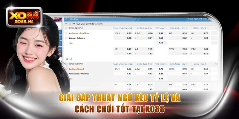 Kèo tỷ lệ